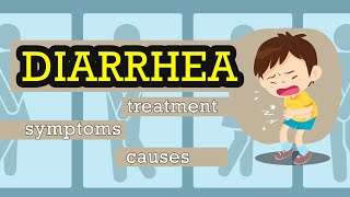 What is Diarrhea Causes Signs and Symptoms Diagnosis and Treatment [upl. by Chang]