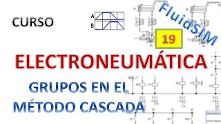 19 Funcionamiento grupos en cascada [upl. by Frannie]