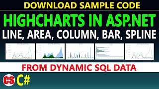 Highcharts in Aspnet  How to Create Chart in Aspnet C  Highcharts Aspnet C example [upl. by Margaretta648]