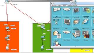 RIPv2 EIGRP OSPF Redistribution [upl. by Juna]