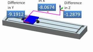 CNC Programming  G54 through G59  Work Coordinate Systems [upl. by Parrnell]