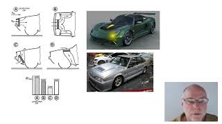 Two new aerodynamic patents on frontend car airflow [upl. by Ayyn]