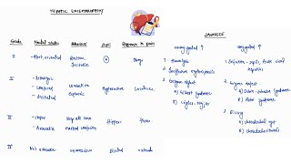 HEPATIC ENCEPHALOPATHY NOTES  PEDIATRICS ONE PAGE NOTES  4TH PROFF  MBBS [upl. by Annaear]