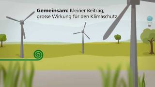 «pro clima»  Klimaschutz auf der ganzen Linie [upl. by Garratt476]