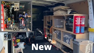 Ford Transit Custom Van Racking  MK8 Plumbers Van [upl. by Aehtna]