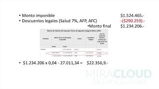 ¿Cómo calcular el impuesto único [upl. by Lennie]