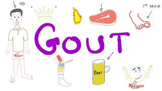 Gout [upl. by Ajuna]