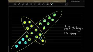 Lecture 19 Gaussian Mixture Model GMM [upl. by Eleph]