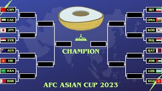 PREDICTIONS AFC Asian Cup 2023 Knockout Stage [upl. by Wahs]