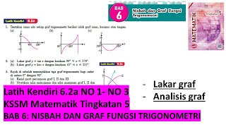 KSSM Matematik Tingkatan 5 latih kendiri 62a no1no3 Nisbah dan graf fungsi trigonometri spm [upl. by Pitchford35]