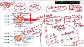 Lecture 46 D Alemberts paradox Prandtl boundary layer theoryConcept of pressure and viscous drag [upl. by Norel]