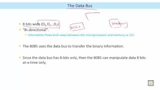 Microprocessor based Systems  C2  L2  Types of Buses [upl. by Ainatit]