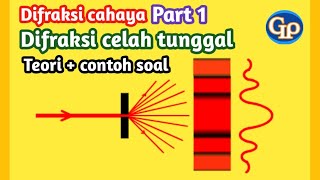 F358Difraksi cahaya  difraksi celah tunggal interferensi cahayateori plus contoh soal [upl. by Joceline829]