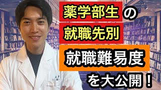 薬学部・薬科大学卒業生の就職先ごとの就職難易度を大公開！ [upl. by Matt]