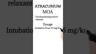 Atracurium Muscle relaxant [upl. by Iht568]