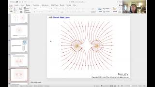 PHYS 226 Chapter 18 Teach Me A Lesson [upl. by Amo]