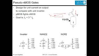 Introduction to VLSI DesignLecture 06  Circuit Families [upl. by Kinsman918]