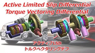 Active limitedslip differential and Torque vectoring differential How they work [upl. by Freedman]