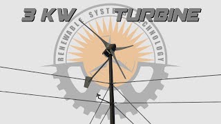 Building A Home Wind Turbine  DIY Turbine  Off Grid Living [upl. by Gearhart]