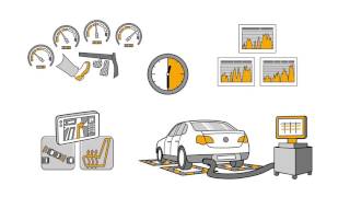 What means RDE WLTP NEDC Measuring fuel consumption and emissions explained in a simpleway [upl. by Mallon852]