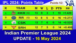 IPL 2024 POINTS TABLE  UPDATE 1652024  IPL 2024 Table List [upl. by Lienad]