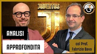 Parliamo di JUVE INTER BILANCI COVISOC ZHANG OAKTREE col Prof FabrizioBava [upl. by Podvin445]