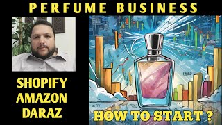 Problems amp Solutions of Perfume Industry For Newly Established Perfume Businesses on Shopify [upl. by Eveam]