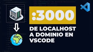 Comparte tu localhost con un dominio y HTTPs desde VSCode  Port Forwarding [upl. by Aneri]