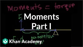 Moments  Moments torque and angular momentum  Physics  Khan Academy [upl. by Erreid]