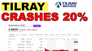 Tilray Brands Misses on Q3 2024 Earnings [upl. by Wainwright]