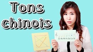 Les tons chinois [upl. by Anisamot958]