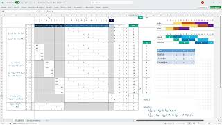 Flow shop 13 Modelo en Excel Restricción 2 [upl. by Phillis]