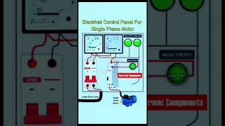 इलेक्ट्रिक कंट्रोल पैनल सिंगल फेस मोटर ♥️electricalelectricshortssorts subscribe youtubeshorts [upl. by Hermann466]