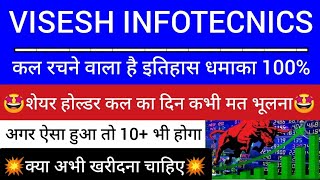 mps infotecnics ltd share latest news  Visesh infotech latest news  visesh infotech share news [upl. by Ettenwahs874]