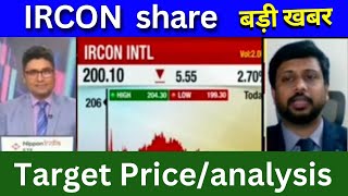 IRCON share latest news today IRCON share news today Target price share analysis buy or sell [upl. by Tikna]