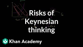 Risks of Keynesian thinking  Aggregate demand and aggregate supply  Macroeconomics  Khan Academy [upl. by Sklar254]