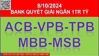 Ưu đãi lãi suất tới 10 năm amp Bank quyết giải ngân 1tr Tỷ tới cuối năm  Dòng tiền sẽ về đâu [upl. by Lovell]