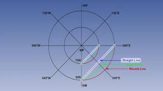 63 Polar Stereographic Projection and Properties Part 2 [upl. by Ynolem521]