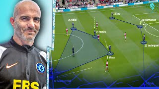 CHELSEA FANS Maresca MIGHT FINALLY Unlock Chelsea  Enzo Maresca Tactical Analysis [upl. by Yonita240]