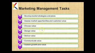 10 marketing management tasks [upl. by Tterej57]