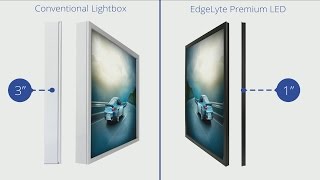 Lightbox Review EdgeLyte Premium LED [upl. by Laoj]