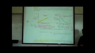 THE SPECTROPHOTOMETER by Professor Fink [upl. by Pickens]