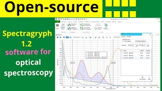 How to used Spectrograms Spectrographs  how to analysis spectral data  hyper spectral data [upl. by Ela]