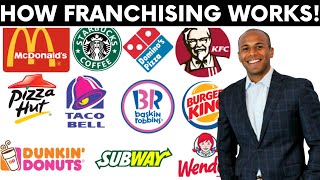 How Franchising Works  Mcdonalds Franchise Example [upl. by Aisor]