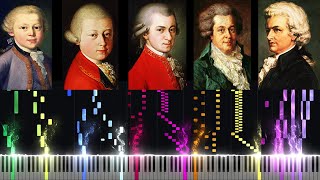 The Evolution of Mozarts Music From 5 to 35 Years Old [upl. by Doraj871]