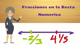 Ubicacion de fracciones negativas en la recta numerica 2018  ARITMETICA Videos de Matematicas [upl. by Euqinobe]