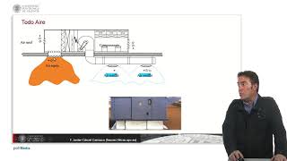 Climatización Sistemas de climatización   UPV [upl. by Torrell7]