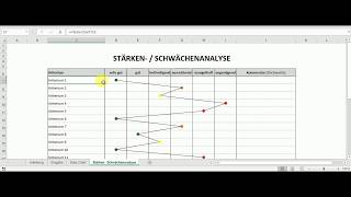 Excel Vorlage Stärken Schwächen Analyse [upl. by Ennayoj987]