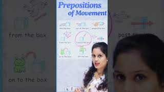 Prepositions english preposition prepositionpractice [upl. by Leund706]