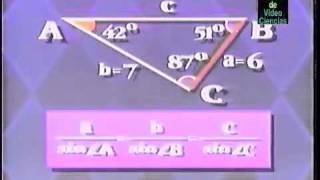 Trigonometría 6de6 Aplicaciones de Ley de Seno y Coseno [upl. by Arikal]